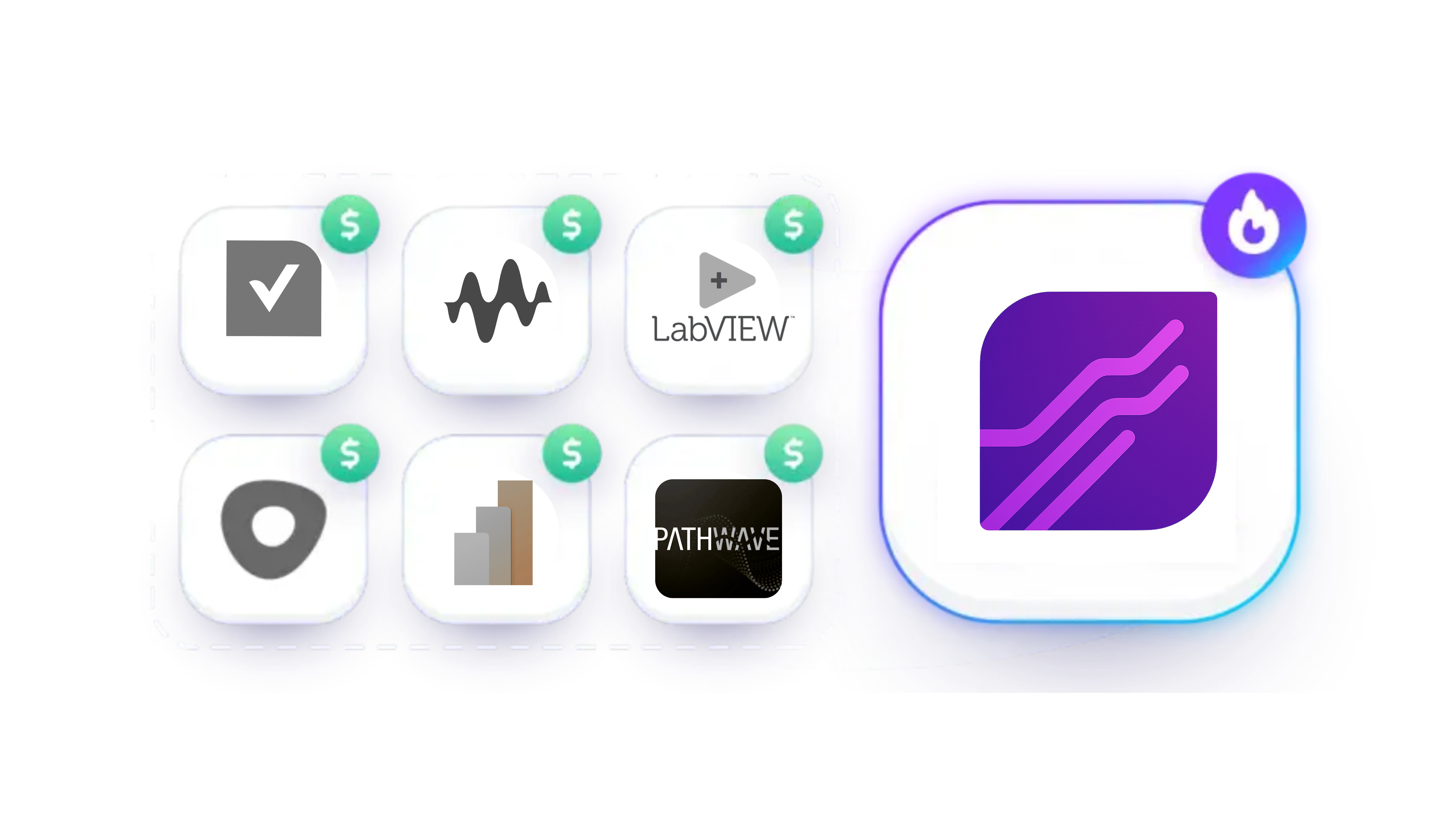 Streamlined Team Workflows